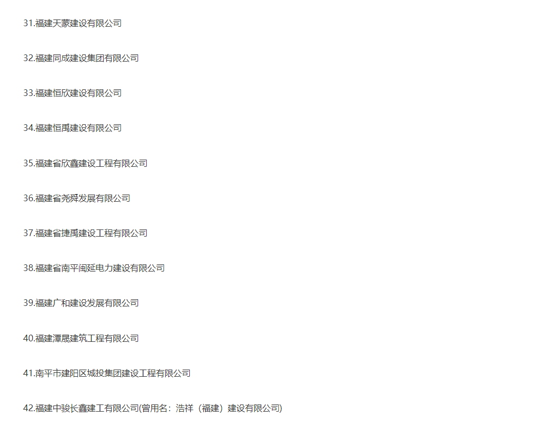 易順建工集團(tuán)有限公司被評為南平市市級建筑業(yè)龍頭企業(yè)。