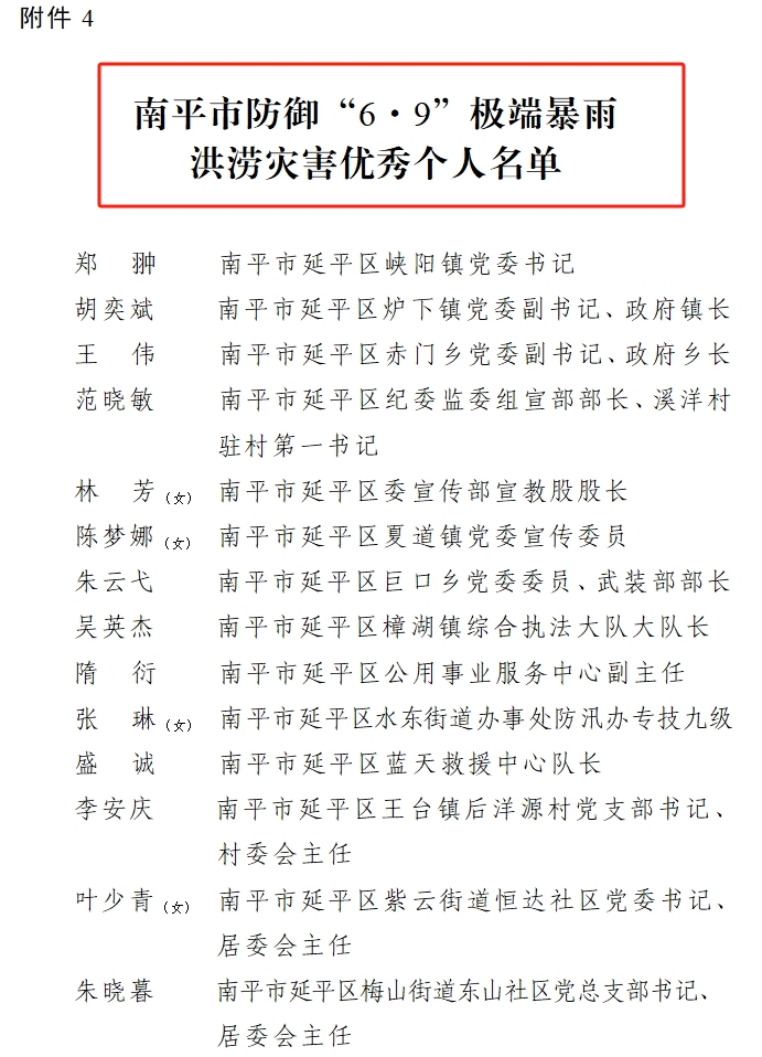 喜報！易順建工集團有限公司總經(jīng)理李晉恒榮獲南平市防御“6·9”極端暴雨洪澇災(zāi)害優(yōu)秀個人稱號