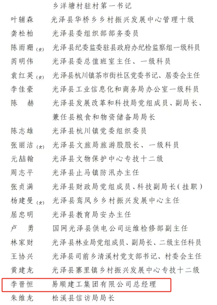 喜報！易順建工集團有限公司總經(jīng)理李晉恒榮獲南平市防御“6·9”極端暴雨洪澇災(zāi)害優(yōu)秀個人稱號